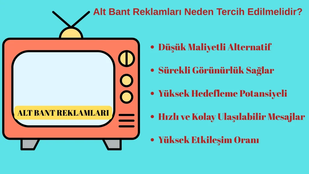 Alt Bant Reklamları