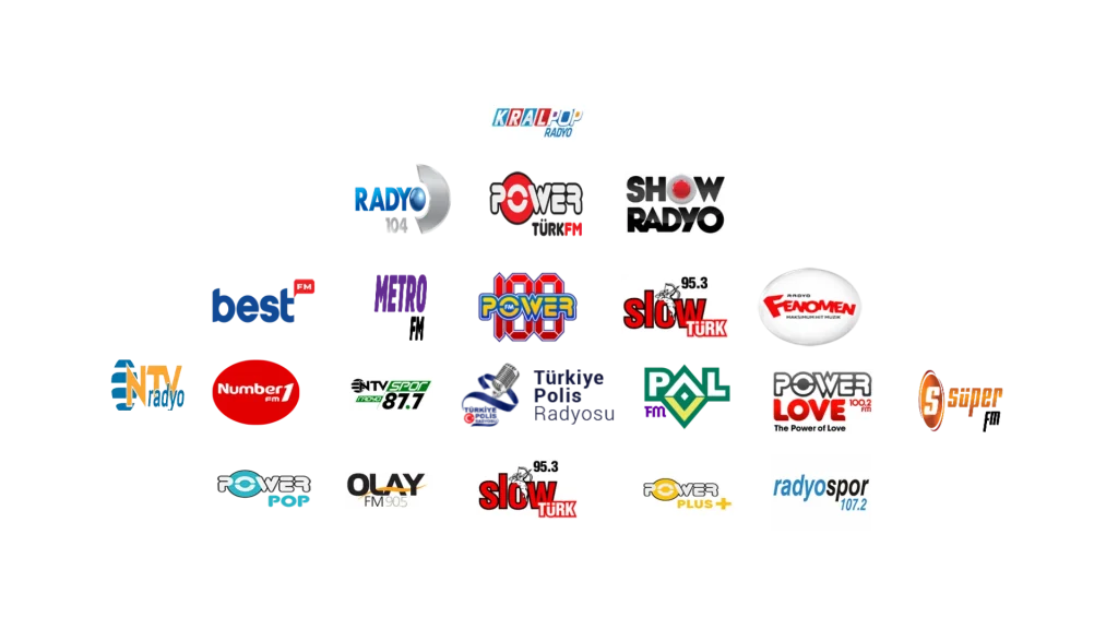 Radyo 1 Zenith Medya Dijital ve Reklam Ajansı - Hayallerinizin Ötesinde