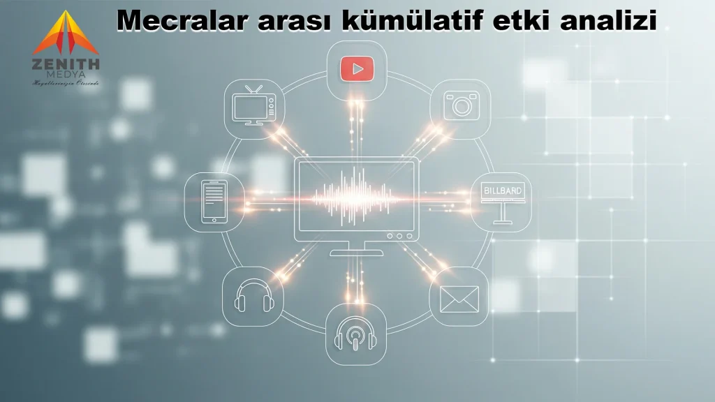 4P Kuralı