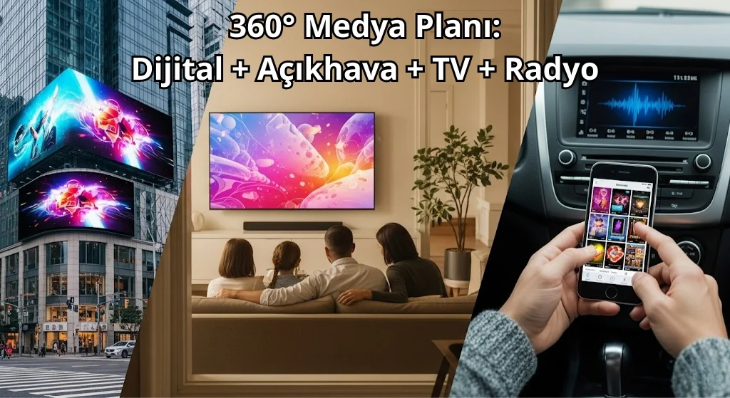 Etkili Reklam Stratejileri Nasıl Geliştirilir? 2025 Trendler