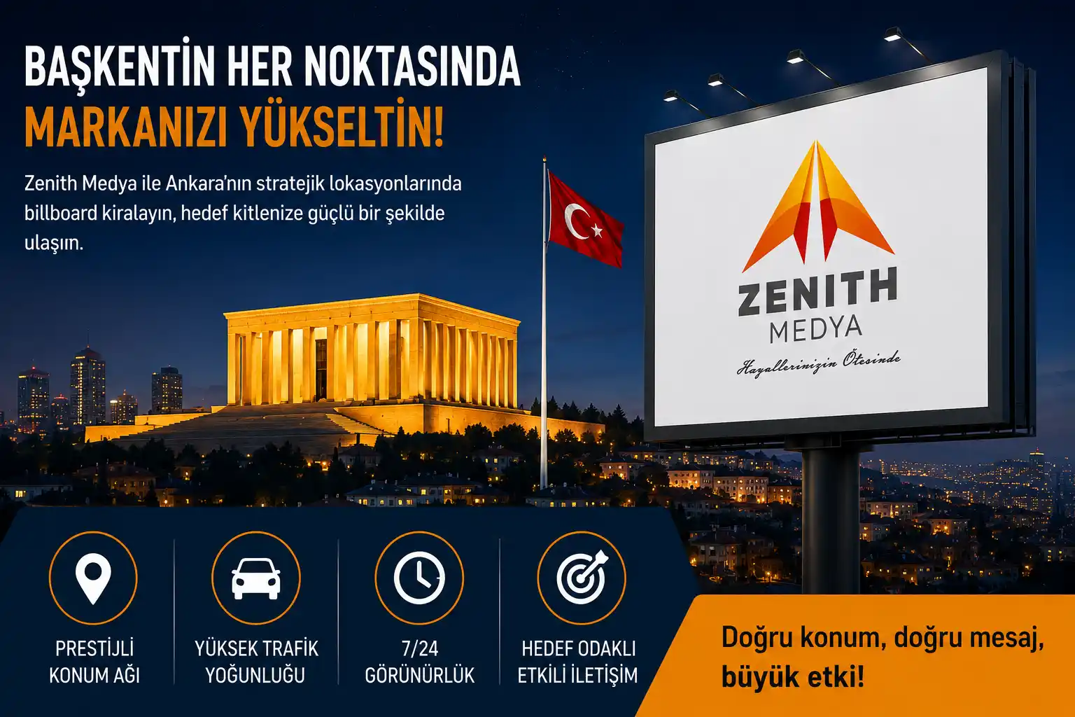 Ankara Billboard Kiralama