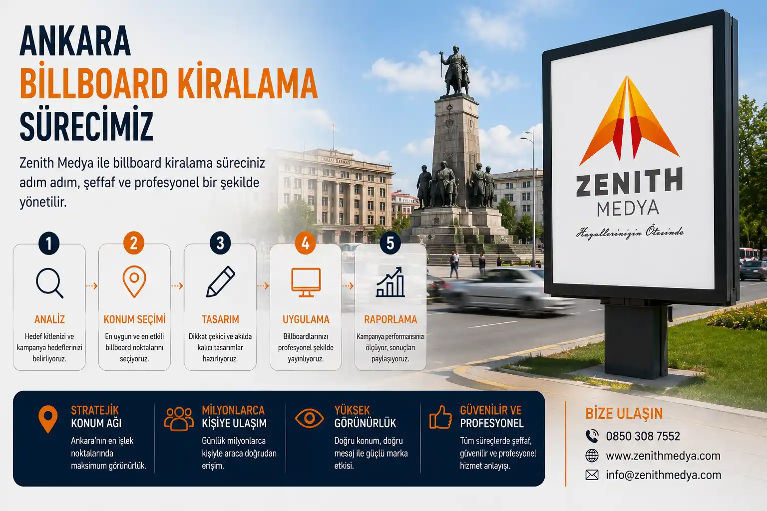Ankara açık hava reklam