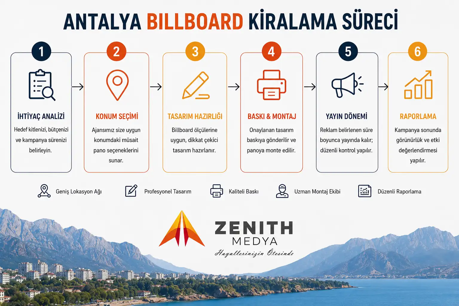 Billboard reklam