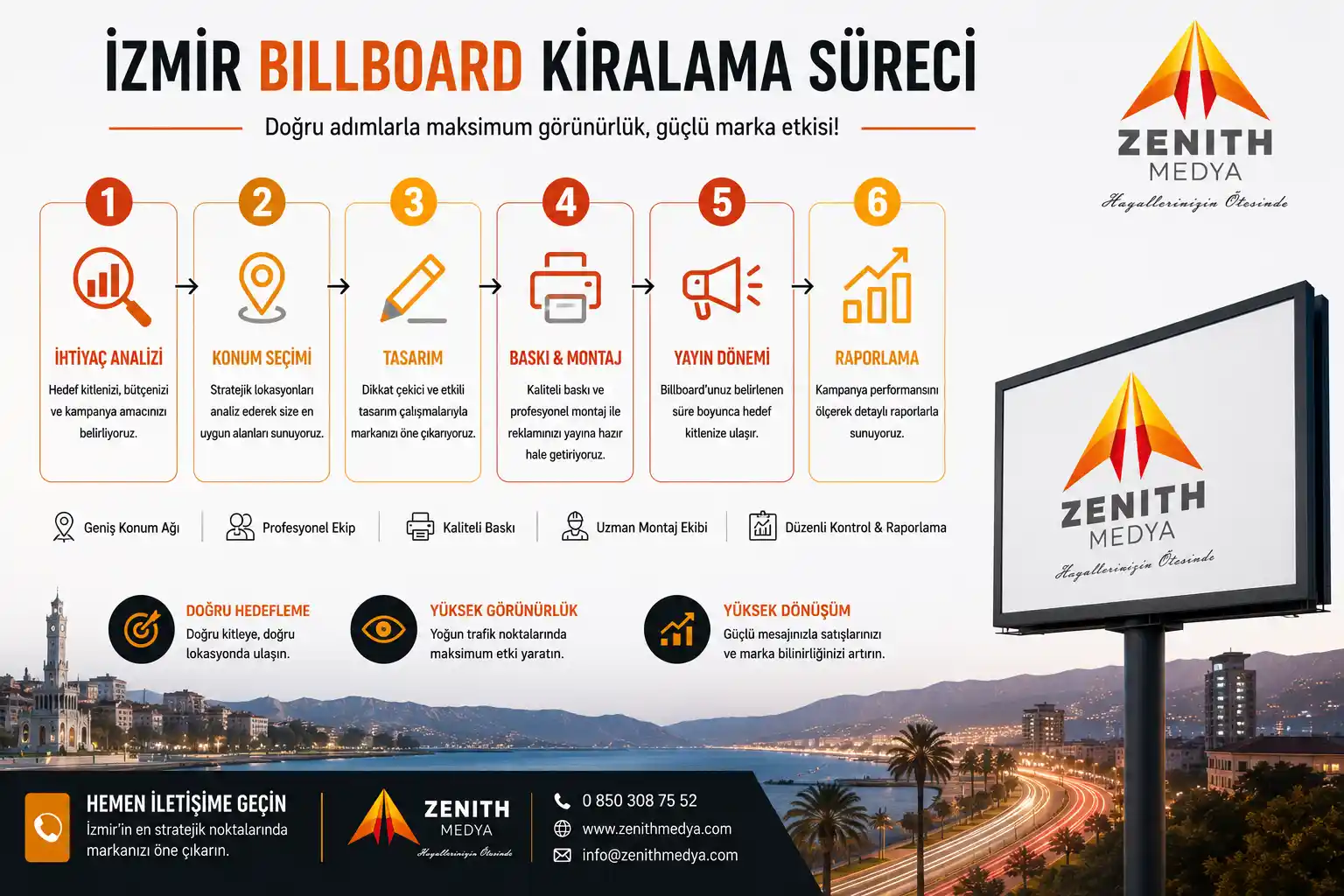 Billboard Reklam