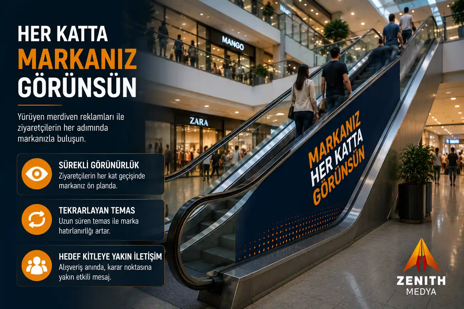 AVM Reklamı